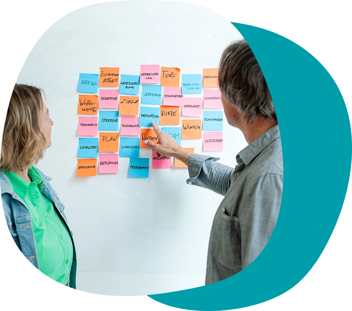 Titelbild Team Coaching