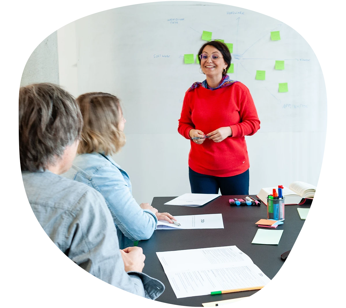 Themenbild Coaching